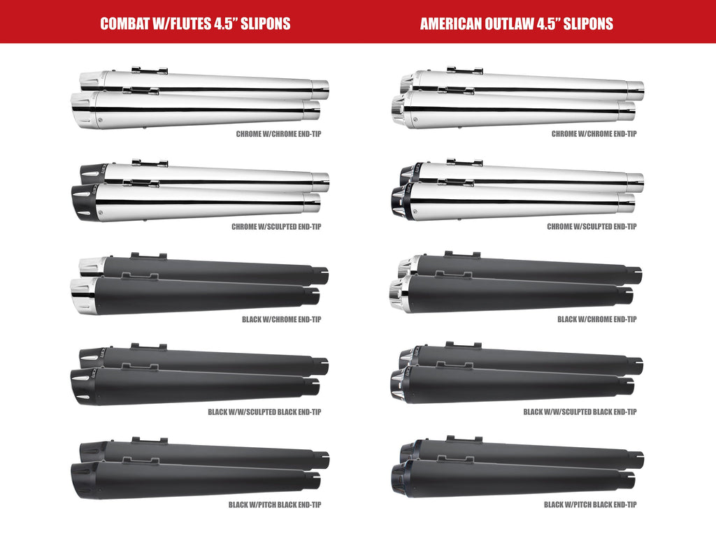 HARLEY TOURING AMERICAN OUTLAW & COMBAT FLUTED 4.5" MEGAPHONE SLIP - ONS (SPECIAL ORDER) - Cuztom Kraft