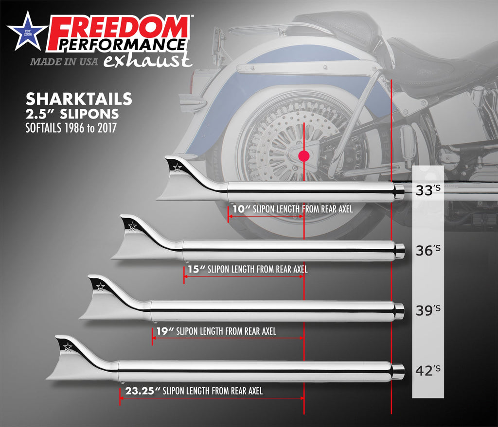 HARLEY SOFTAIL 2.5" CLASSIC SLIP - ONS 1997 - 2017 *FITS FREEDOM HEADERS ONLY* (SPECIAL ORDER) - AUS STOCK - Cuztom Kraft