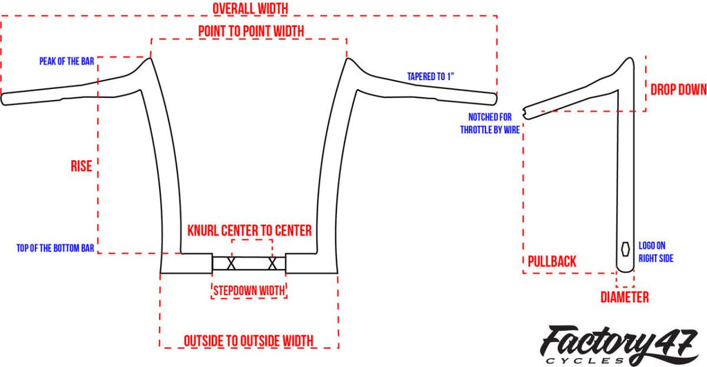 Classic 47 Handlebar Black 14" - Cuztom Kraft