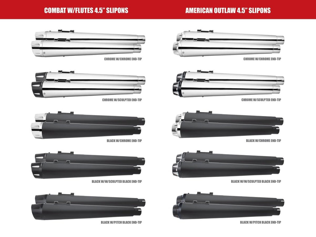 HARLEY SOFTAIL M8 ONLY AMERICAN OUTLAW & COMBAT FLUTED 4.5" MEGAPHONE SLIP - ONS (SPECIAL ORDER) - Cuztom Kraft
